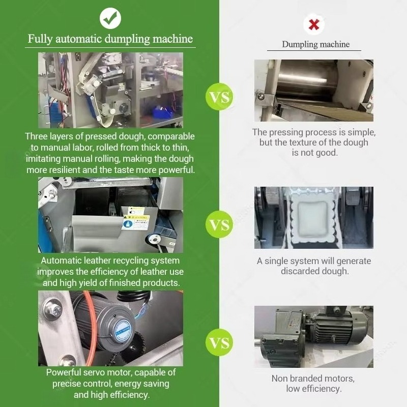 Dumpling Making Machine 110 Vo - Gyoza Dumpling Maker ulasan dan harga