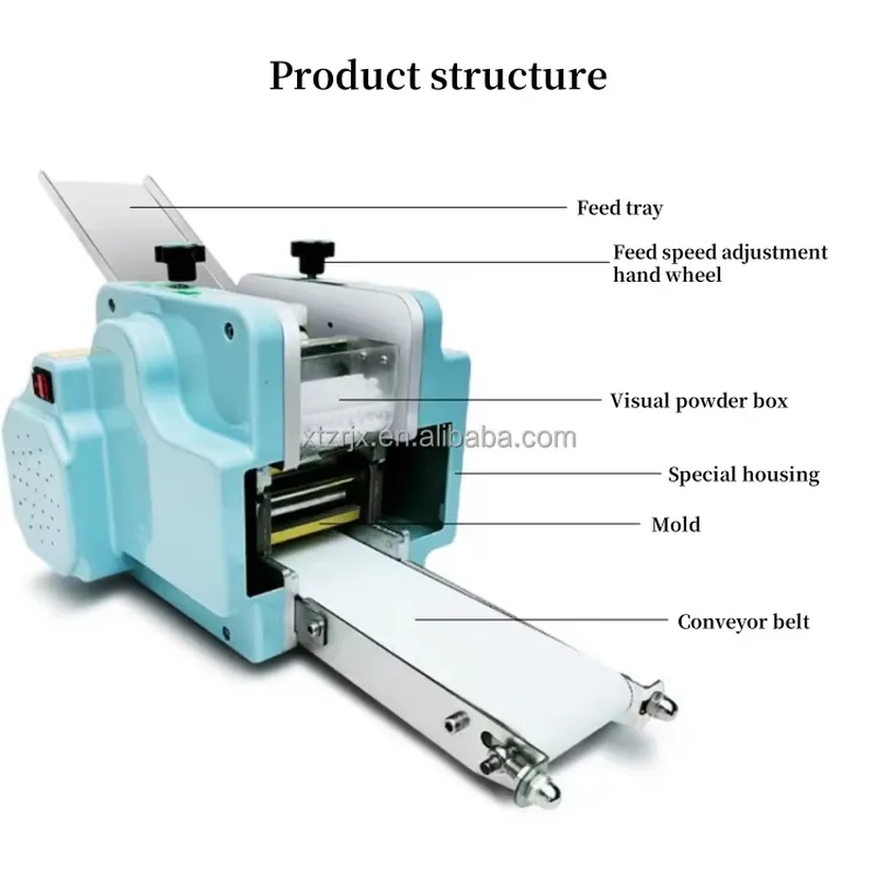 for Automatic Papad Momo Empan - Gyoza Dumpling Maker ulasan dan harga